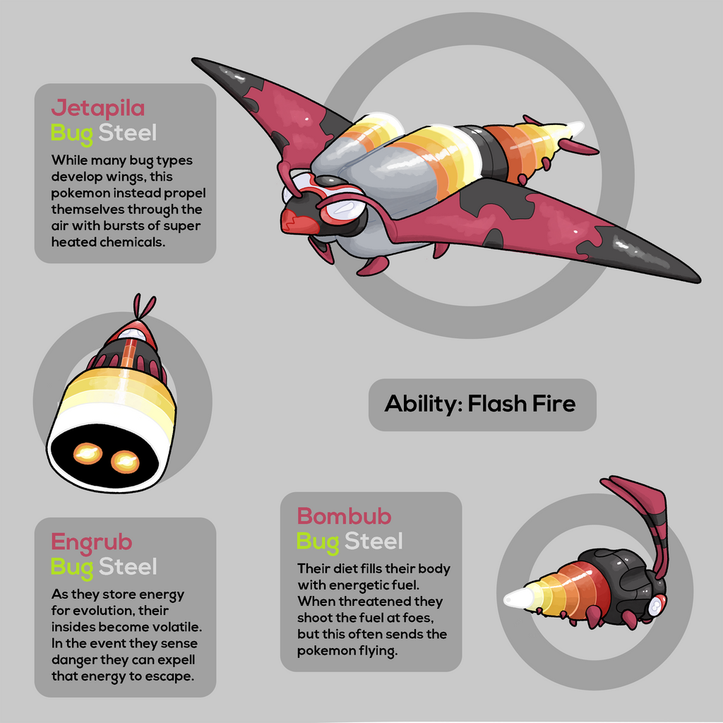 Fakemon - Rocket Caterpillars by Bob-The-Seagull-King on DeviantArt