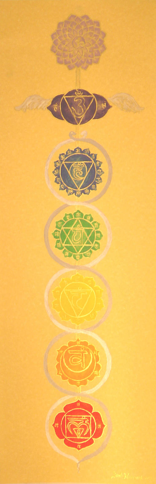 chakra poster handpainted