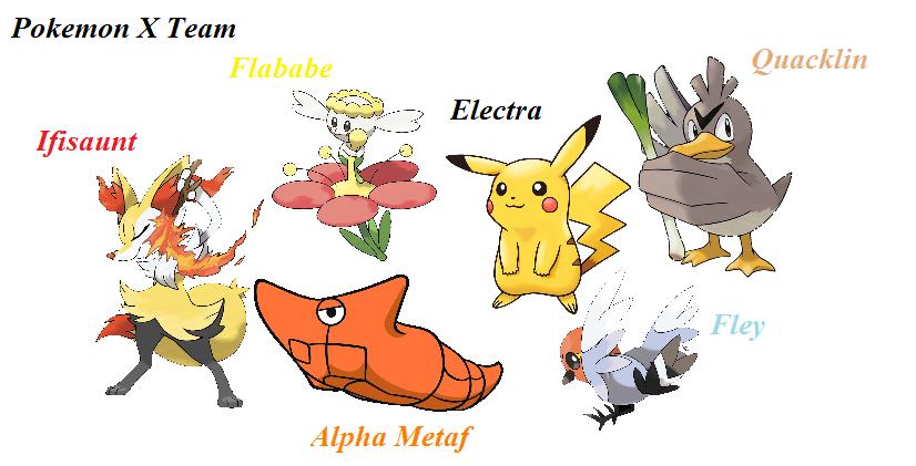 Pokemon X team Starter by stoneificaunt on DeviantArt