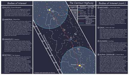 The Centauri Highway