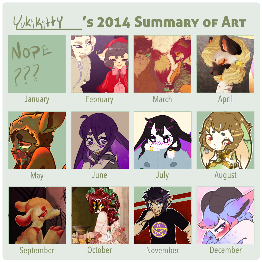 YukiKitty - 2014 Art Summary