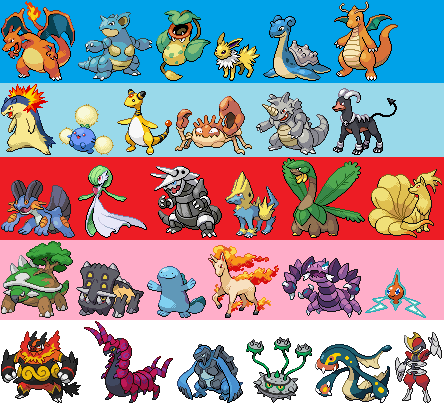 My pokemon teams through generations