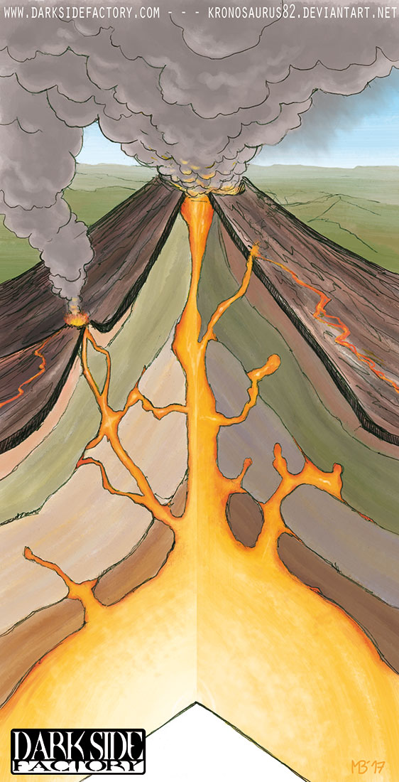 Volcano Section