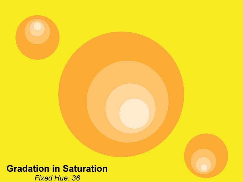 Gradation in Saturation by Senerity on DeviantArt