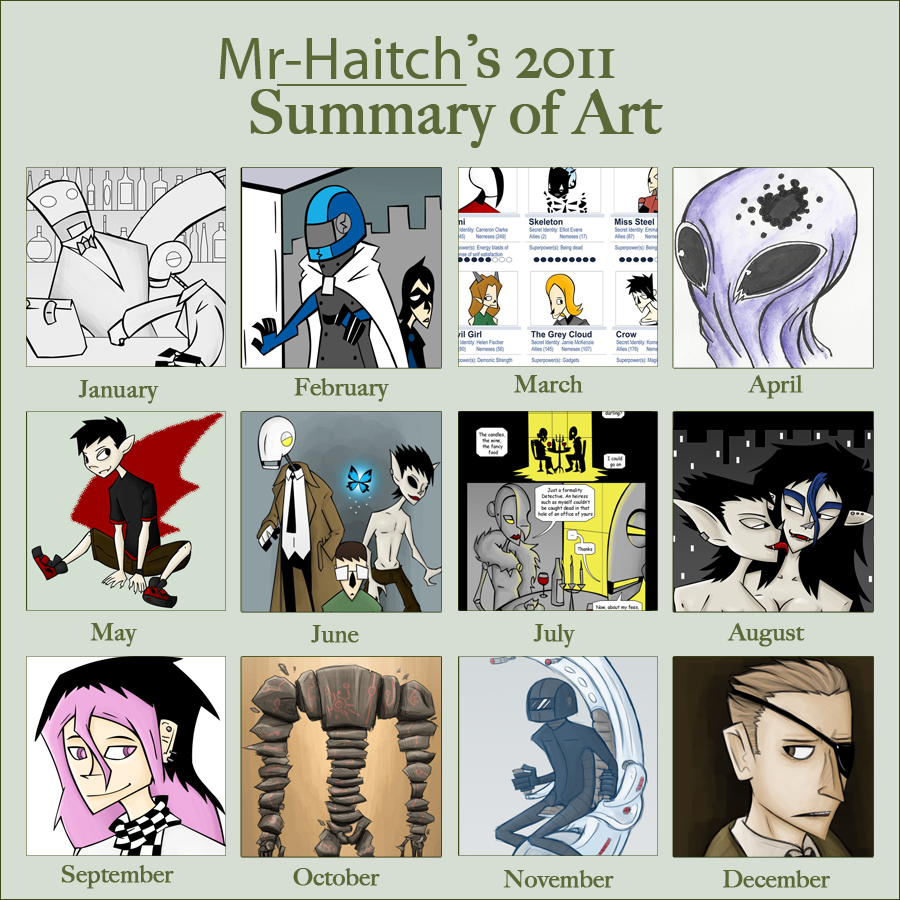 2011 Art Summary