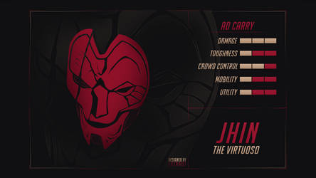 League Of Legends Wallpapers On Leagueofwallpapers Deviantart League Of Legends Wallpapers On Leagueofwallpapers Deviantart