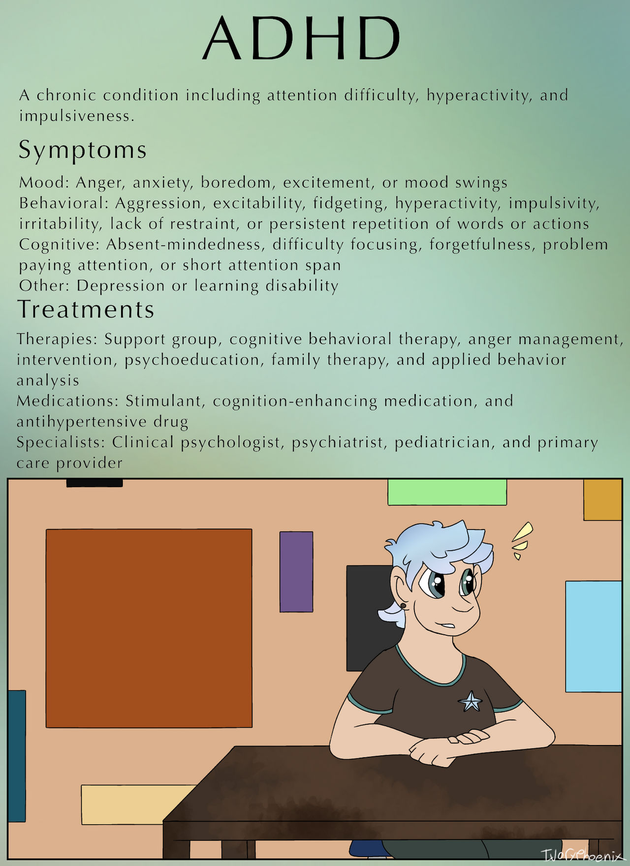 Adhd Deviantart ADHD Sheet by Ivoryphoenix57 on DeviantArt