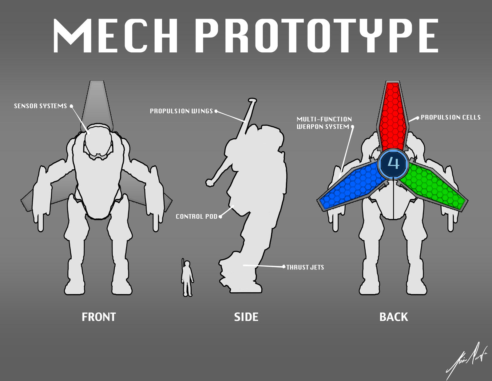 Mech Prototype Concept 1