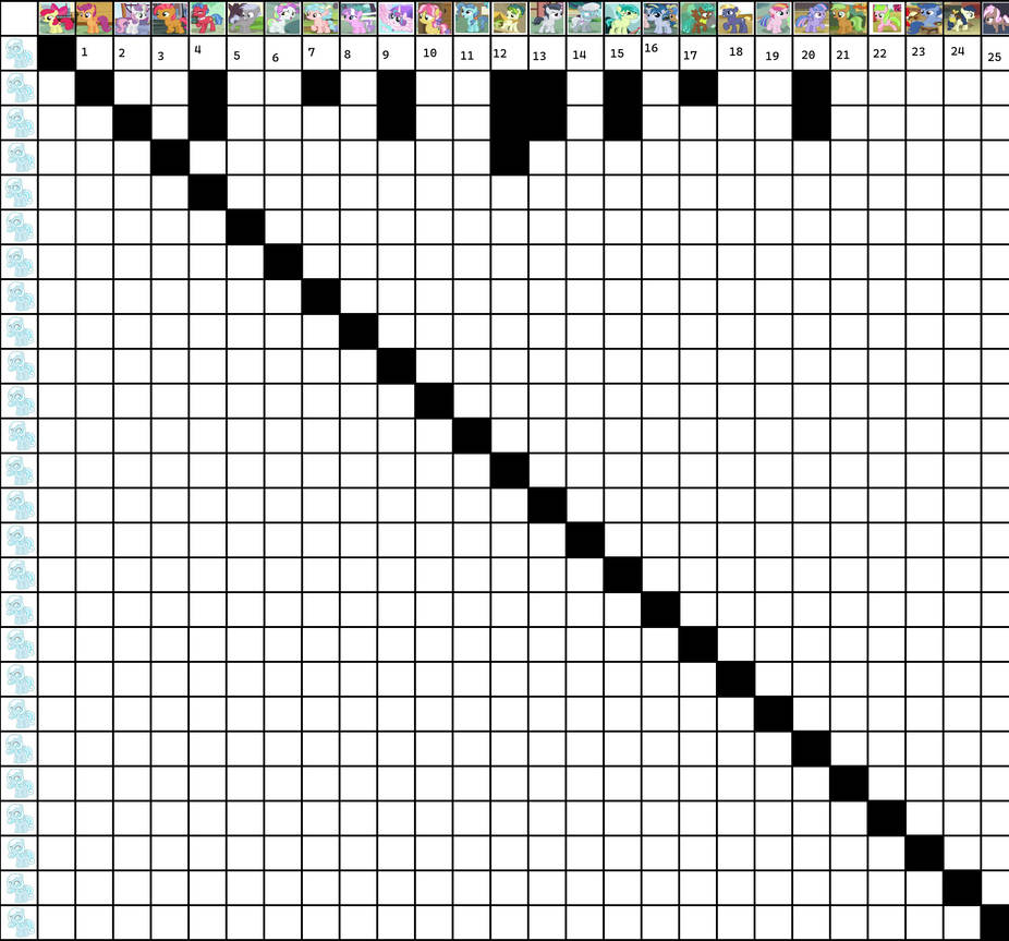 Snowdrop Fusion Chart(OPEN) by UnneededAccount1234 on DeviantArt