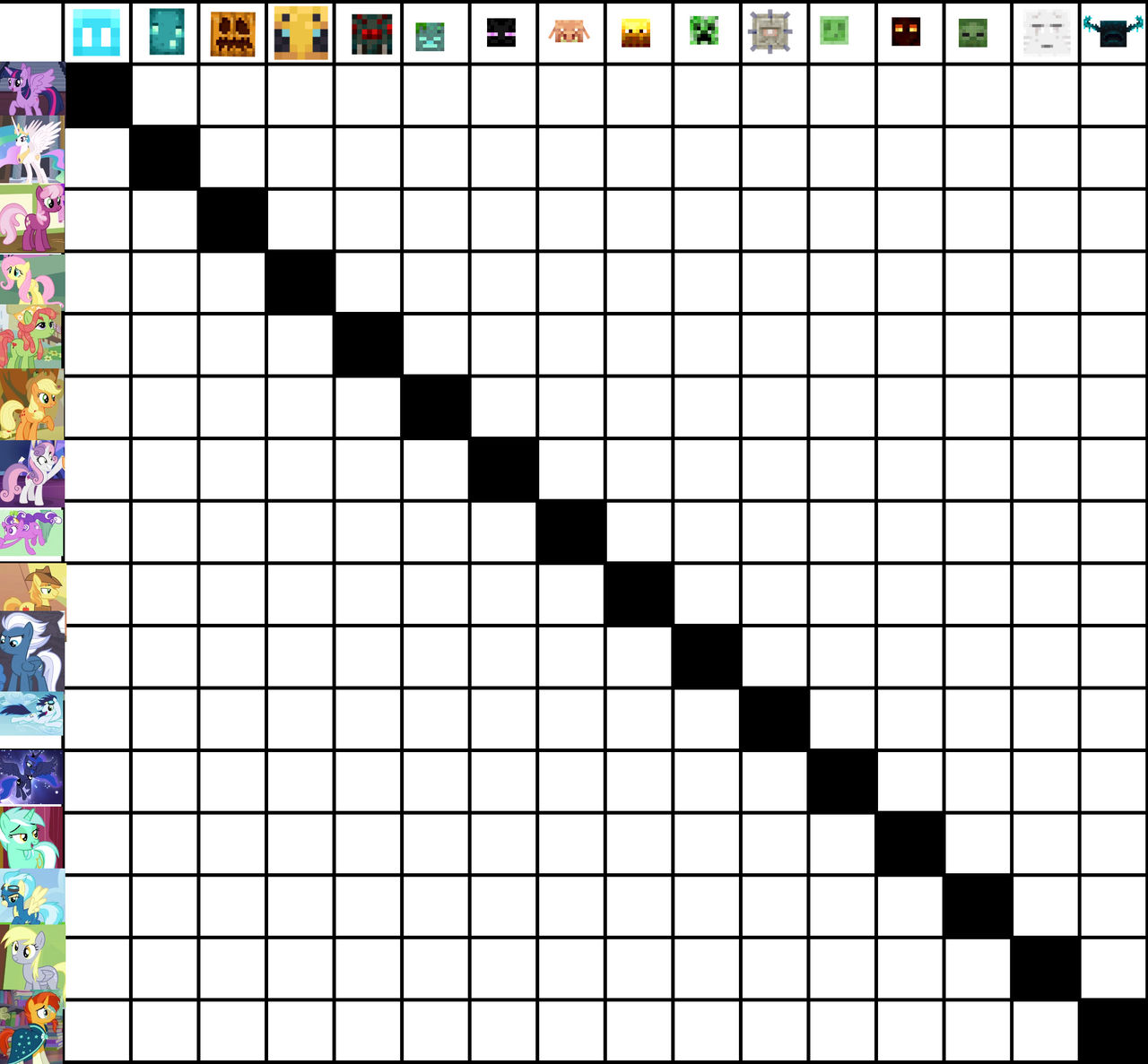 Minecraft Progression Graph Minecraft Chart(OPEN) by UnneededAccount1234 on DeviantArt