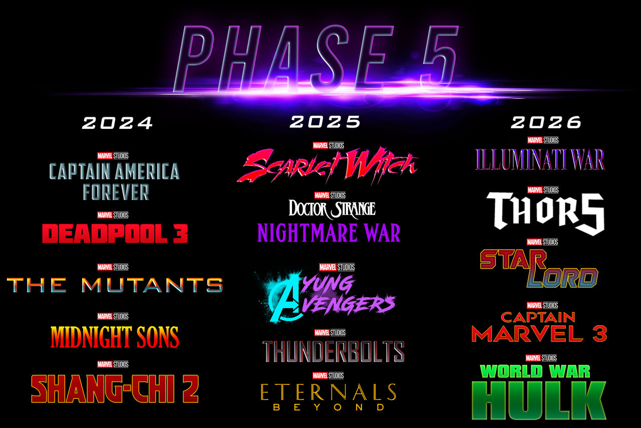Marvel 2025 Latest Toyota News