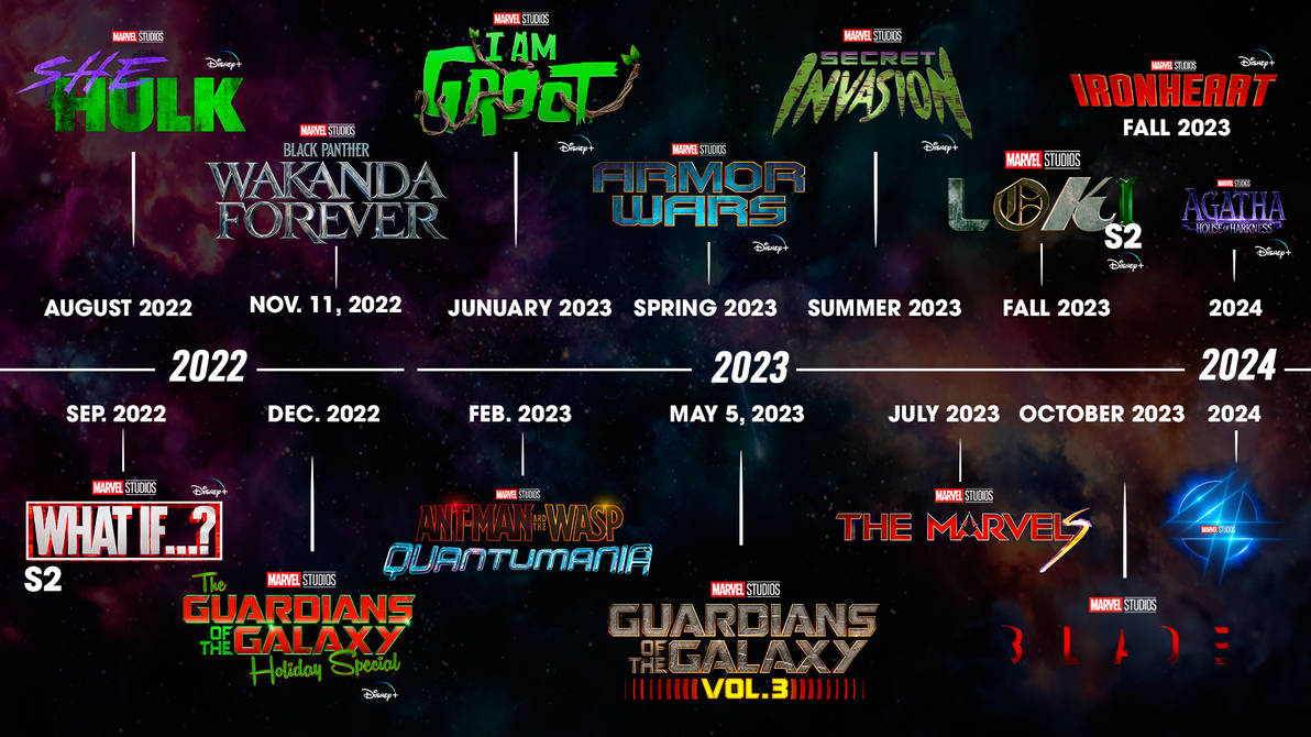 PHASE 4 MARVEL STUDIOS 2025 2025 CALENDAR by Andrewvm on DeviantArt
