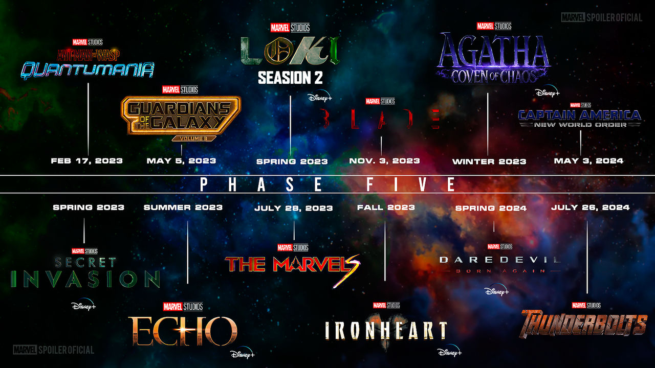 PHASE 5 CALENDAR official Comic Con 20232024 by Andrewvm on DeviantArt