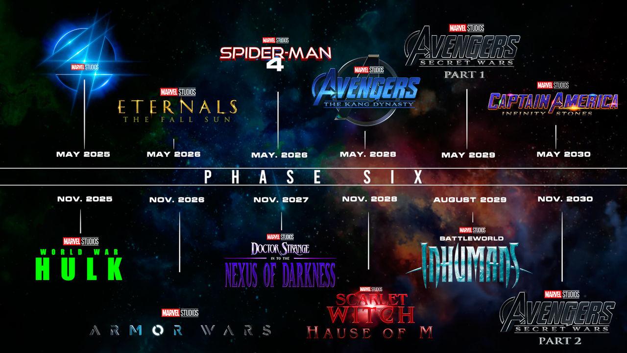AVENGERS 6 SECRET WARS logo png hd 2025 OFFICIAL by Andrewvm on