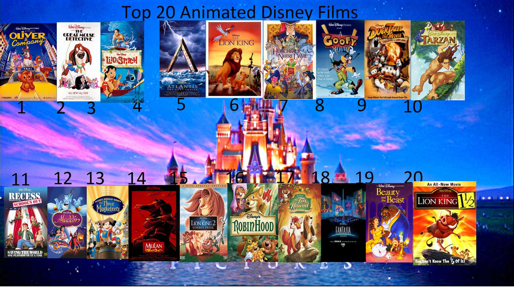 Top 19 animated Disney Films by UranAstro on DeviantArt