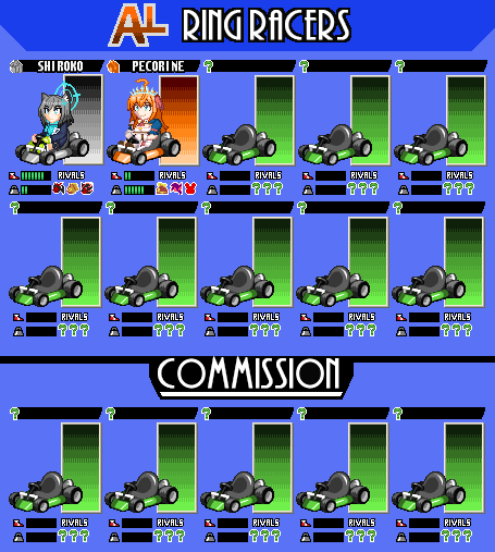 Ring Racers List by ALHAVEAS on DeviantArt