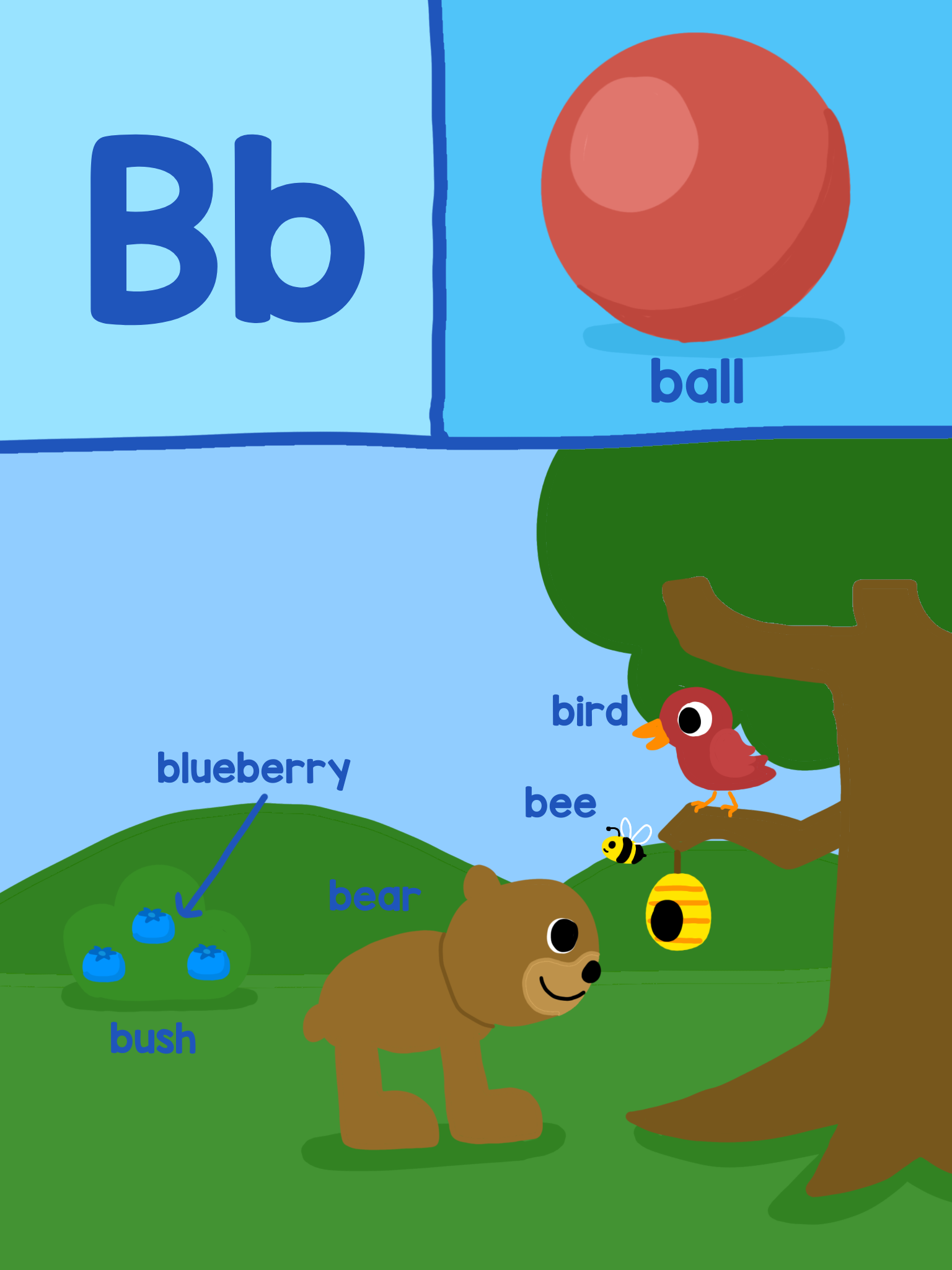 Abc Bids Deviantart Hikky's ABC Book Page 3 by MHSFan on DeviantArt