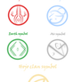 Clan symbols