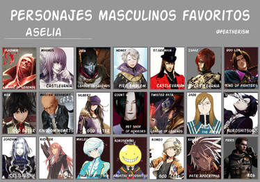 Top 20 favourite male characters