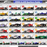 ALMS 2008 Spotters Guide