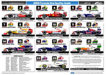 Vector - F1 Spotters Guide by andyblackmoredesign