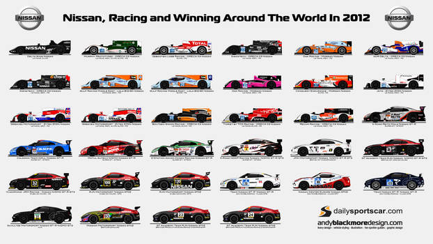 2012 NISSAN Motorsport wallpaper