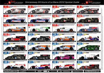 24hrs of Le Mans Spotter Guide, Sheet 1