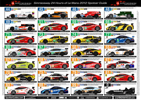 24hrs of Le Mans Spotter Guide, Sheet 2