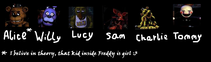 My names for kids inside animatronics form FNAF :3 by KaskaBaska