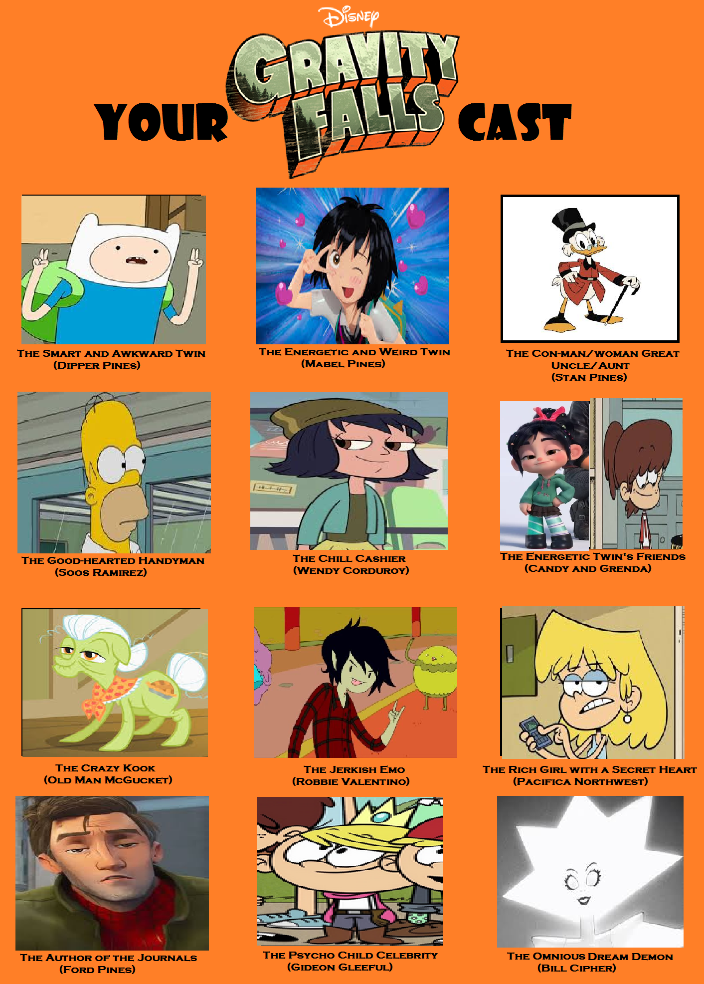 my Gravity Falls Cast by lynnqueenofsports on DeviantArt