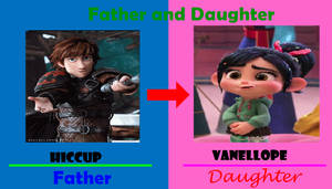 Father Daughter Relationship Meme By Donamorteboo On Deviantart