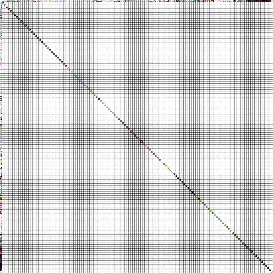 UNREASONABLY LARGE HOMESTUCK SHIPPING CHART by playermiku on DeviantArt