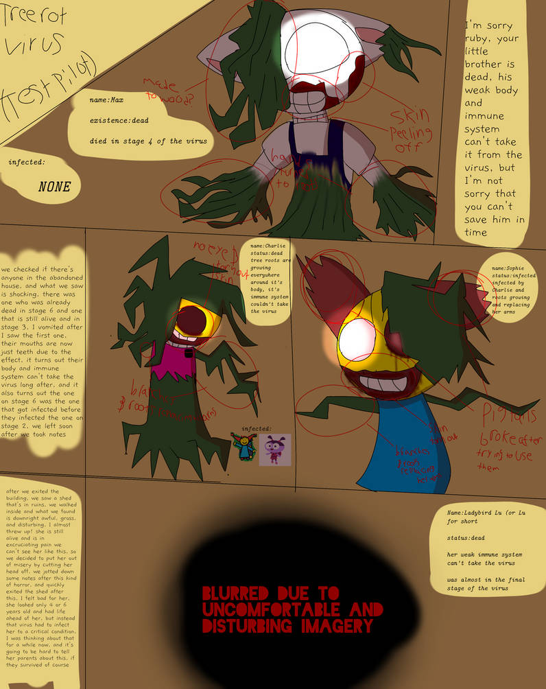 The tree rot virus (quick test) by Kitkit4725 on DeviantArt