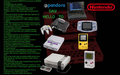 Pandora Wallpaper: Nintendone by Jourdy288