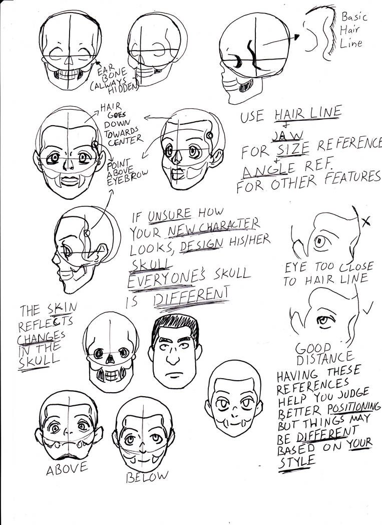 Advanced Face Tutorial By Kataabaizuua On Deviantart Advanced Face Tutorial By Kataabaizuua On Deviantart