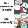 Cookie Run OC Meme: Werewolves Am I Right!!?!?