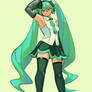 Miku NT Study