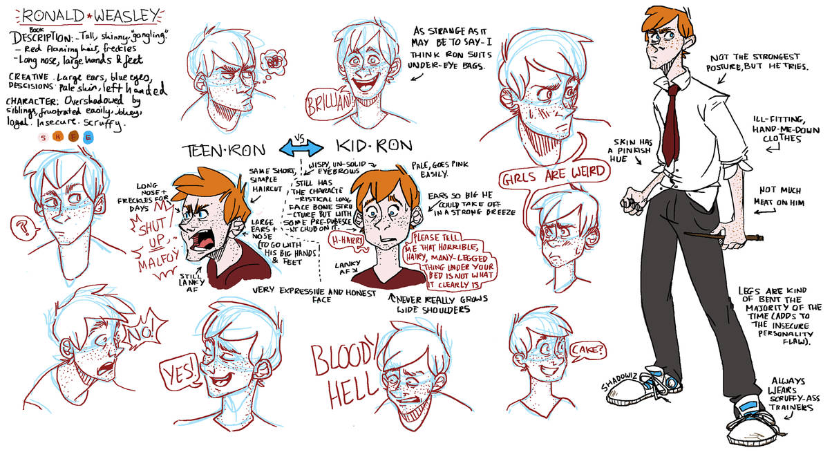 Ron Weasley Character Sheet W Notes By ShadowIZ On DeviantArt