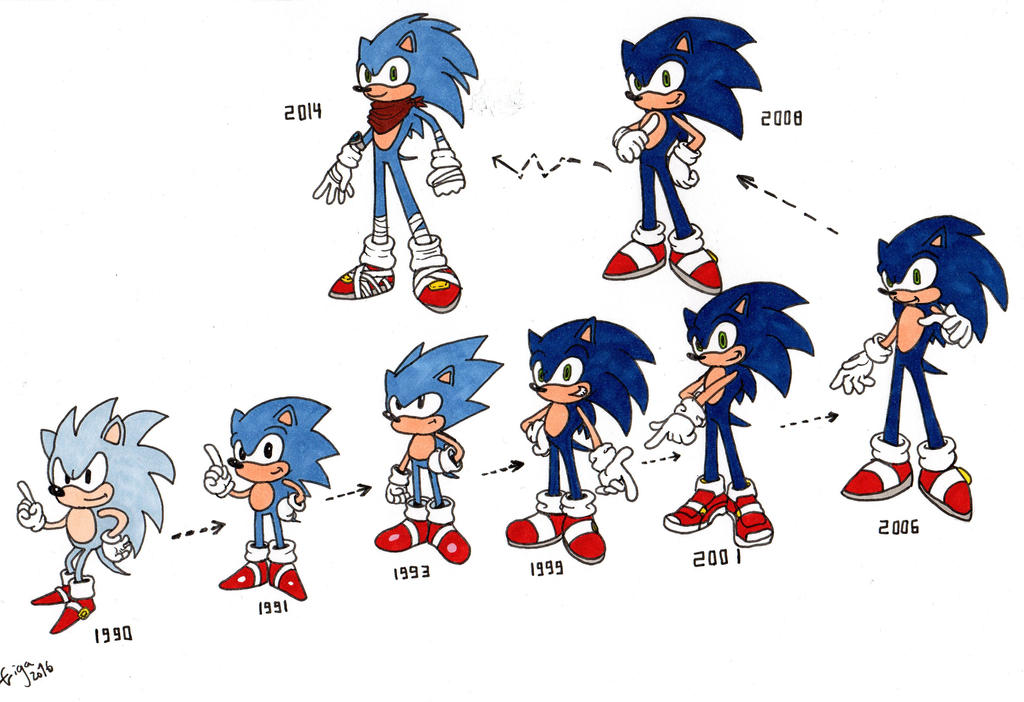 Sonic Evolution by Gigagoku30 on DeviantArt