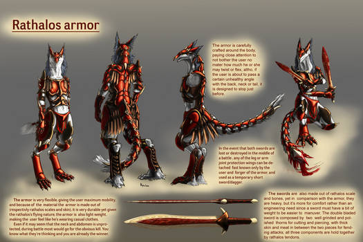 Commission - Rathalos Armor