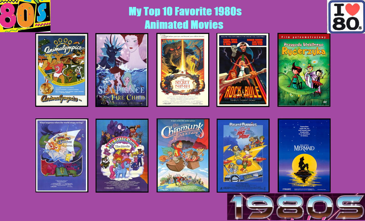 Computer Animation 1980s My Top 10 1980s Animated Movies by Marciano70 on DeviantArt