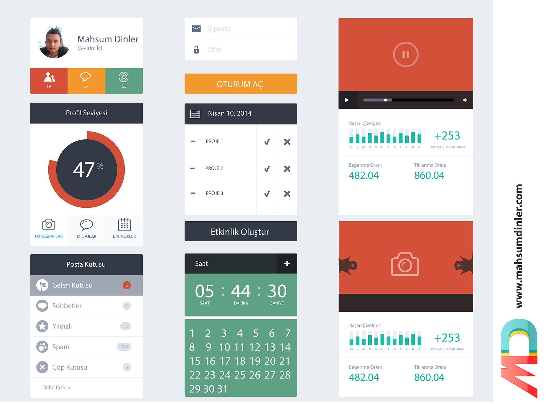 Interfaces UI