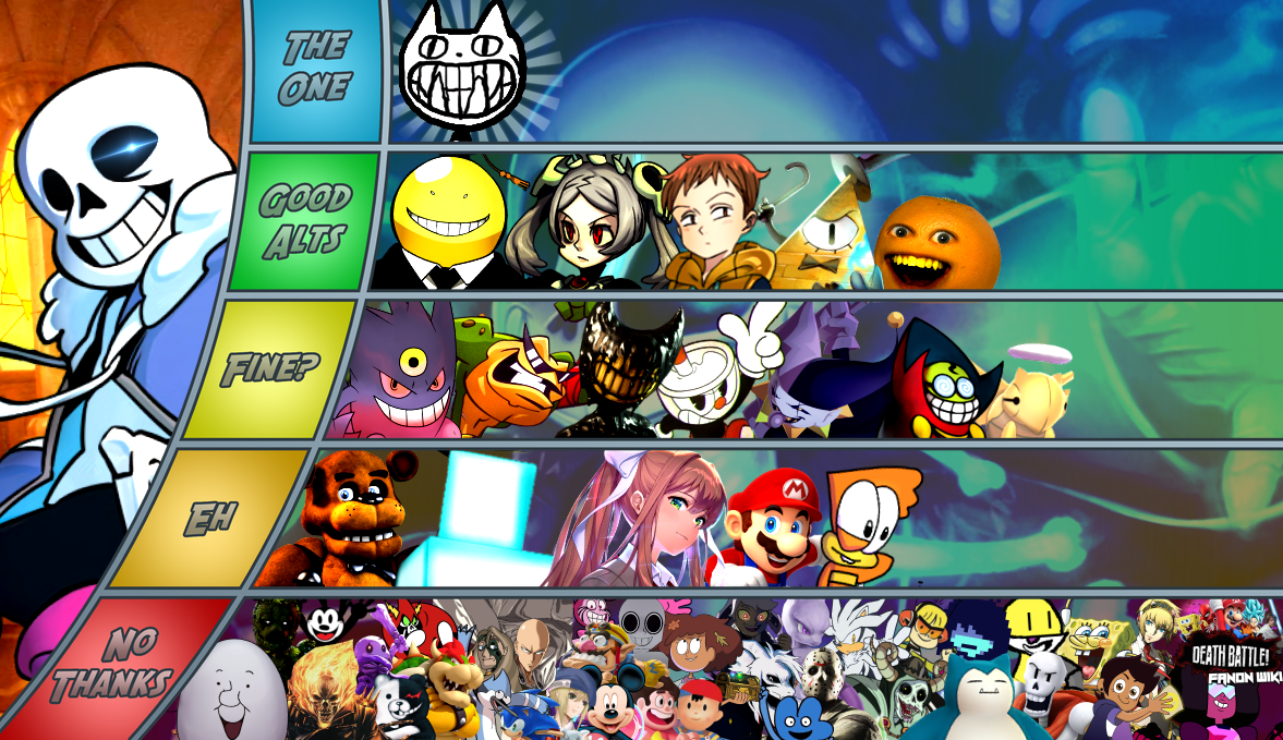 I made a tier list of all of Sans' matchups on Death Battle Fanon