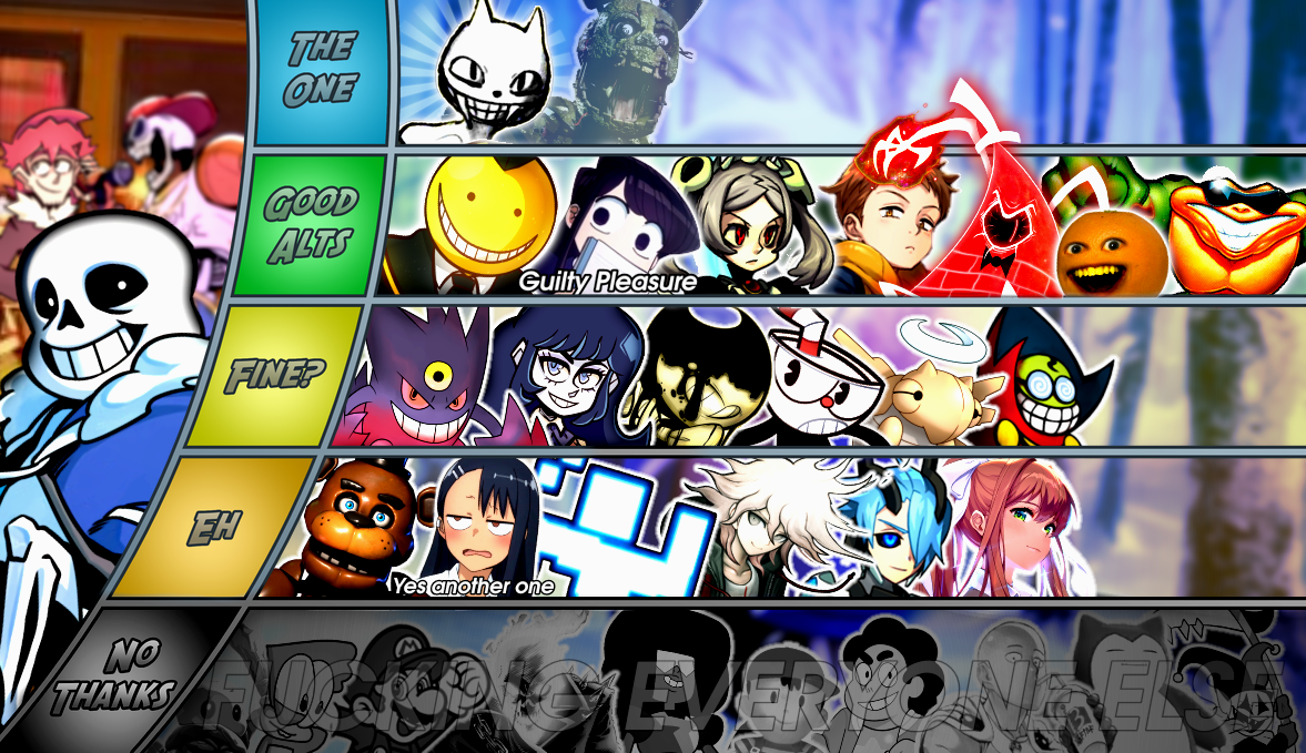 Sans MU Tier List by zalgo9997 on DeviantArt