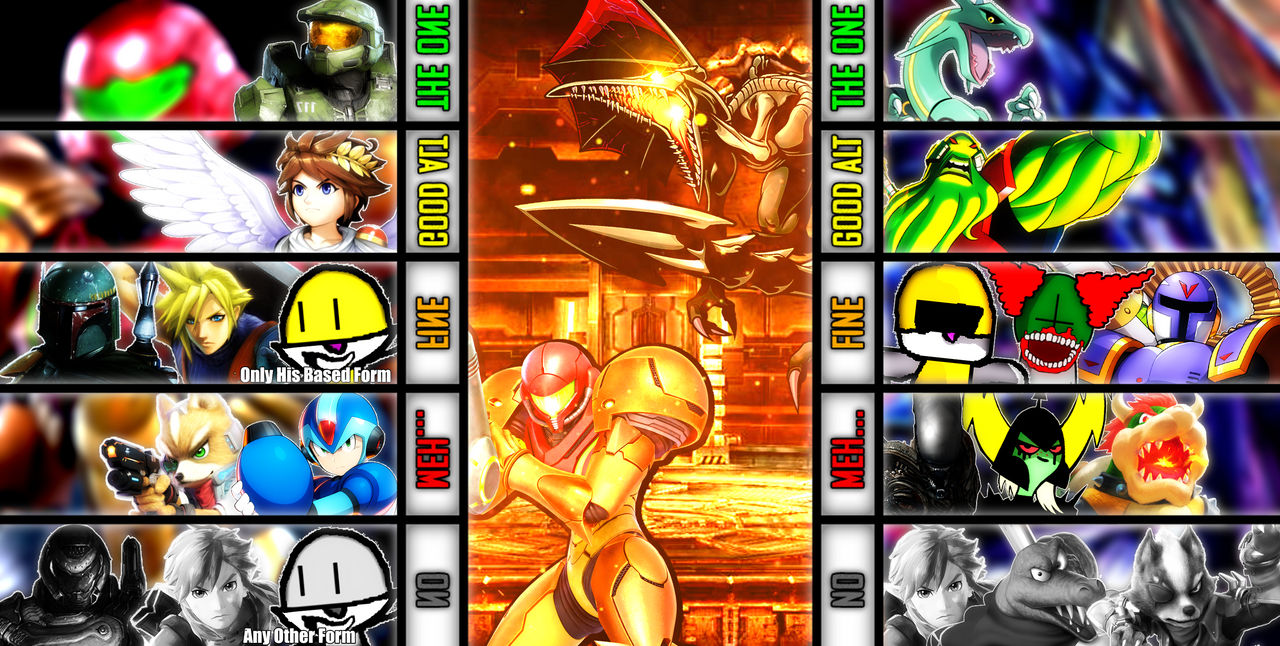 Samus and Ridley MU Tier List by MonkeyBoi9005 on DeviantArt