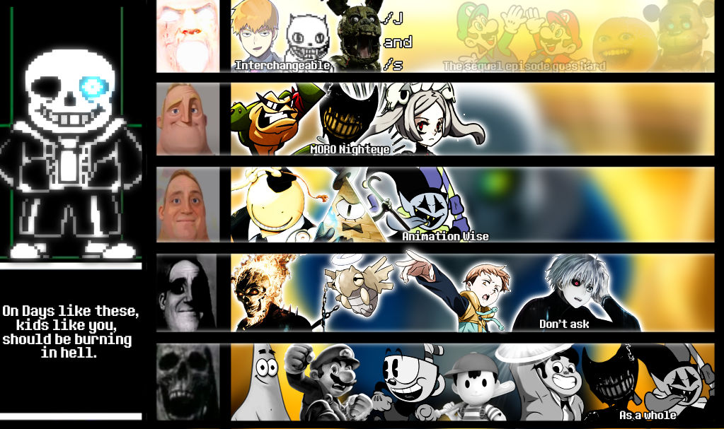 Sans MU Tier List By MonkeyBoi9005 On DeviantArt sans-mu-tier-list-by-monkeyboi9005-on-deviantart