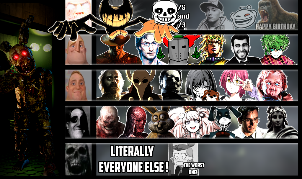 Drifters tier list by LaReforma1857 on DeviantArt