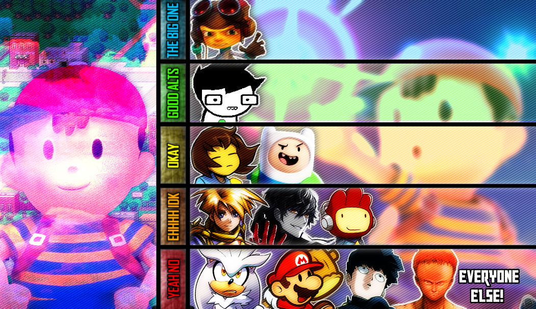 Ness MU Tier List by MonkeyBoi9005 on DeviantArt