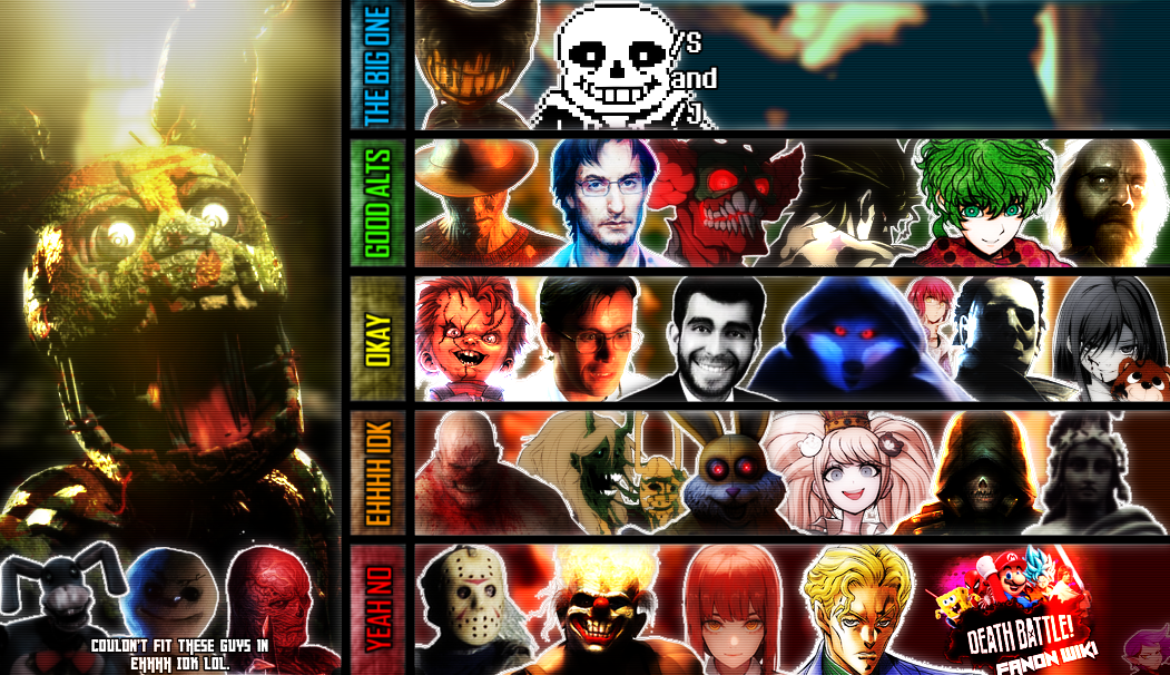 my rare/rareware games tier list by theartdragon27 on DeviantArt