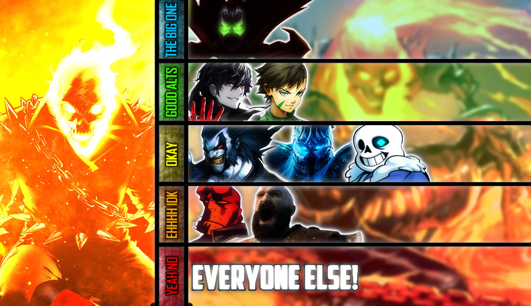 Ghost Rider Multiverse Level Ghost Rider MU Tier List by MonkeyBoi9005 on DeviantArt